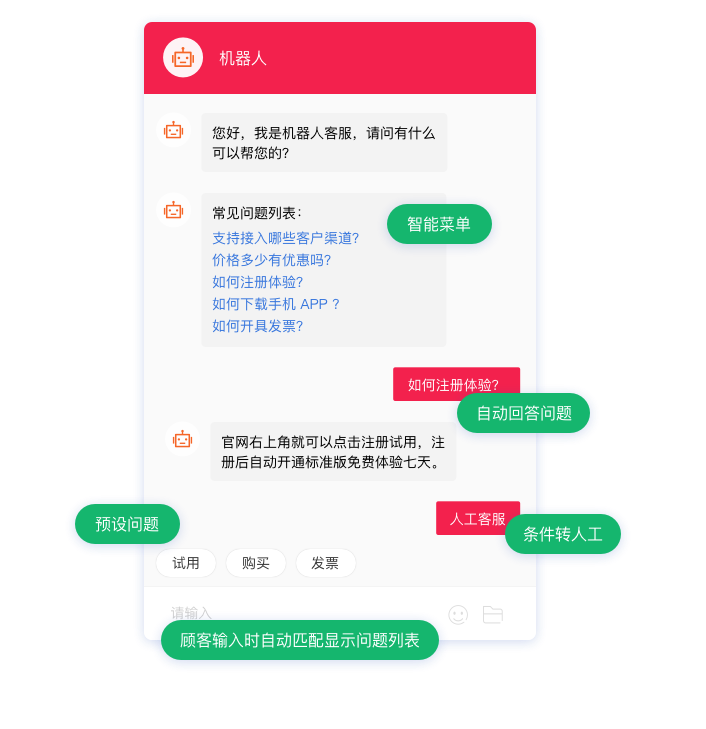 网站客服软件.png